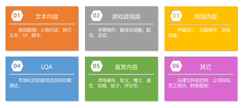 助力數字創意 SuccessGlo·賽思公司確認參展2023 ChinaJoy BTOB